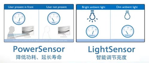 飛利浦超寬屏高效響應(yīng)，助力警務(wù)管理服務(wù)水平提升的信息系統(tǒng)運(yùn)行維護(hù)服務(wù)案例
